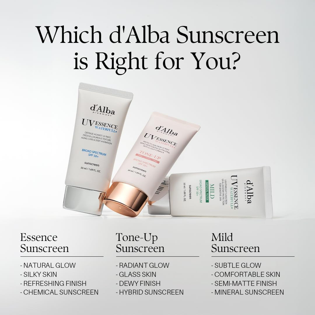 DALBA Piedmont White Truffle Waterfull Essence Sunscreen SPF 50+ (1.69oz)