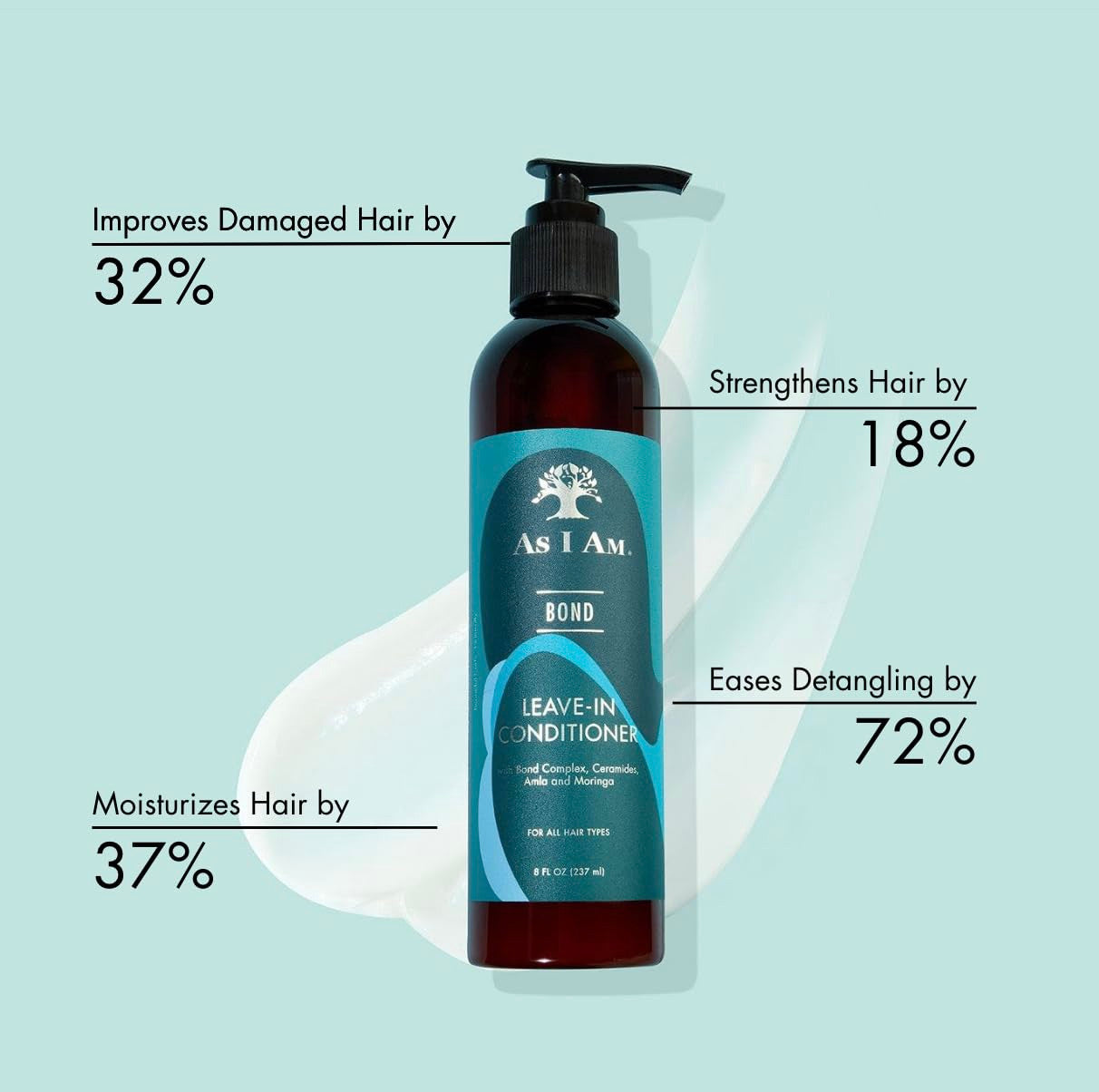 As I Am Bond Leave-In Conditioner (8oz)