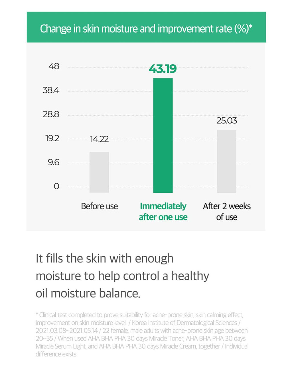 SOME BY MI AHA. BHA. PHA 30 Days Miracle Cream (2.02 oz)