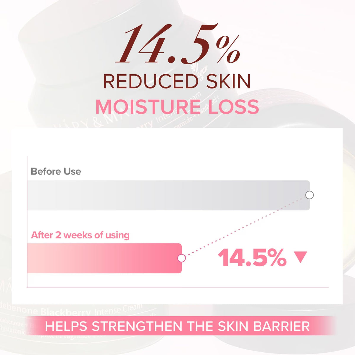 MARY & MAY Idebenone Blackberry Intense Cream (Mini)