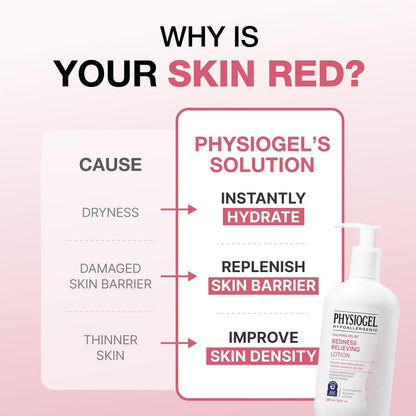 PHYSIOGEL Calming Relief Redness Relieving Lotion
