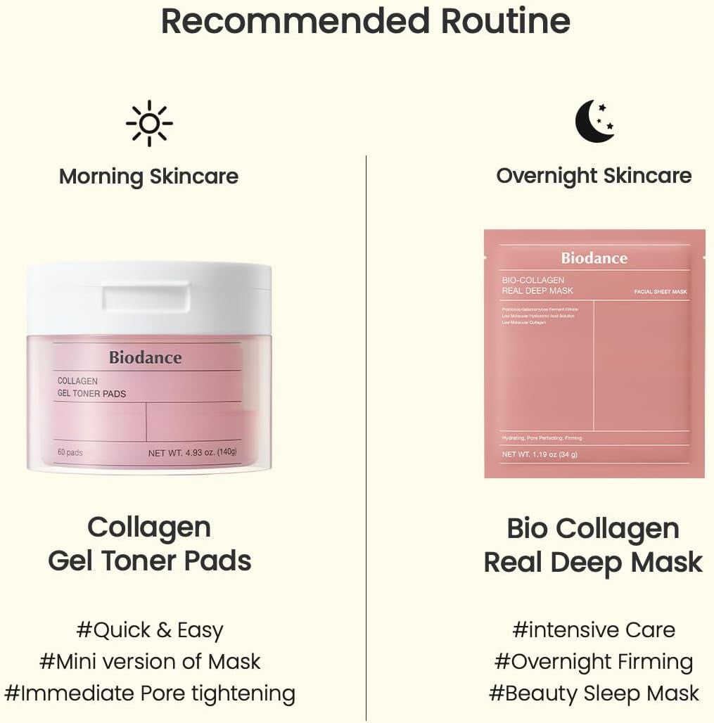 BIODANCE Collagen Gel Toner Pads (60 Pads)