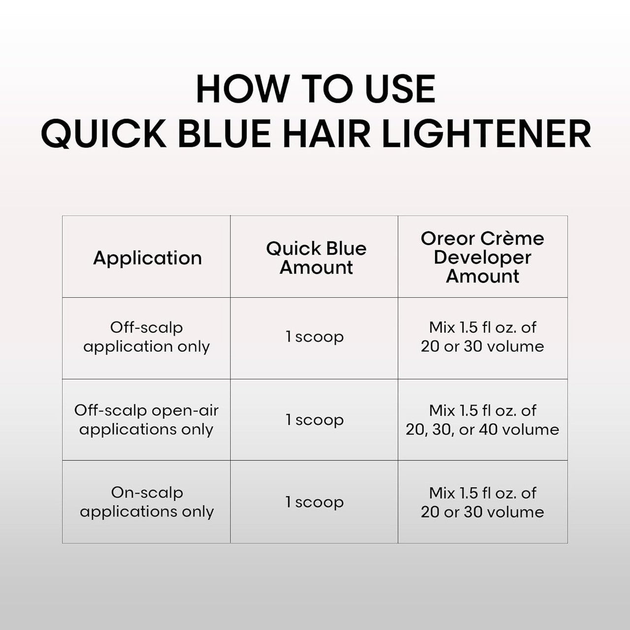 Loreal Quick Blue Powder Bleach Extra Strength