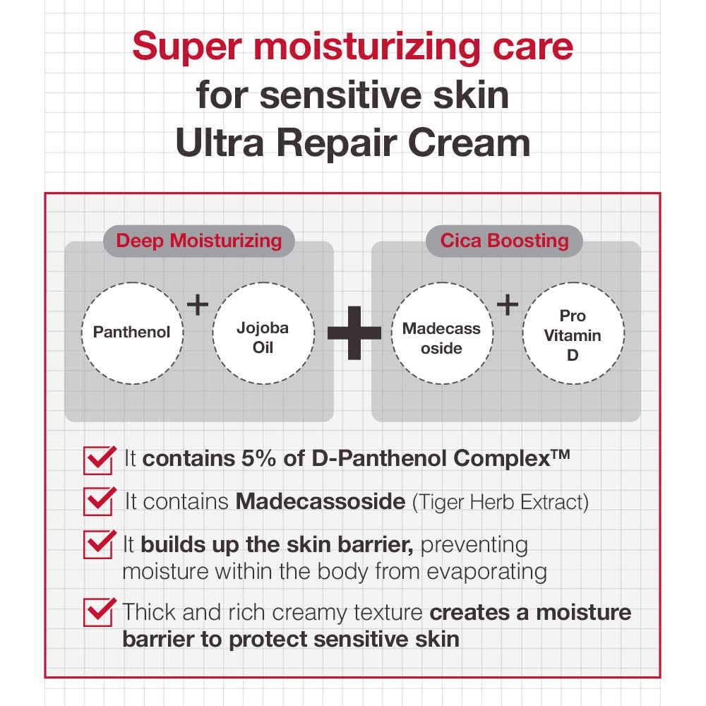 ILLIYOON Ultra Repair Intensive Care Cream (6.8 oz)