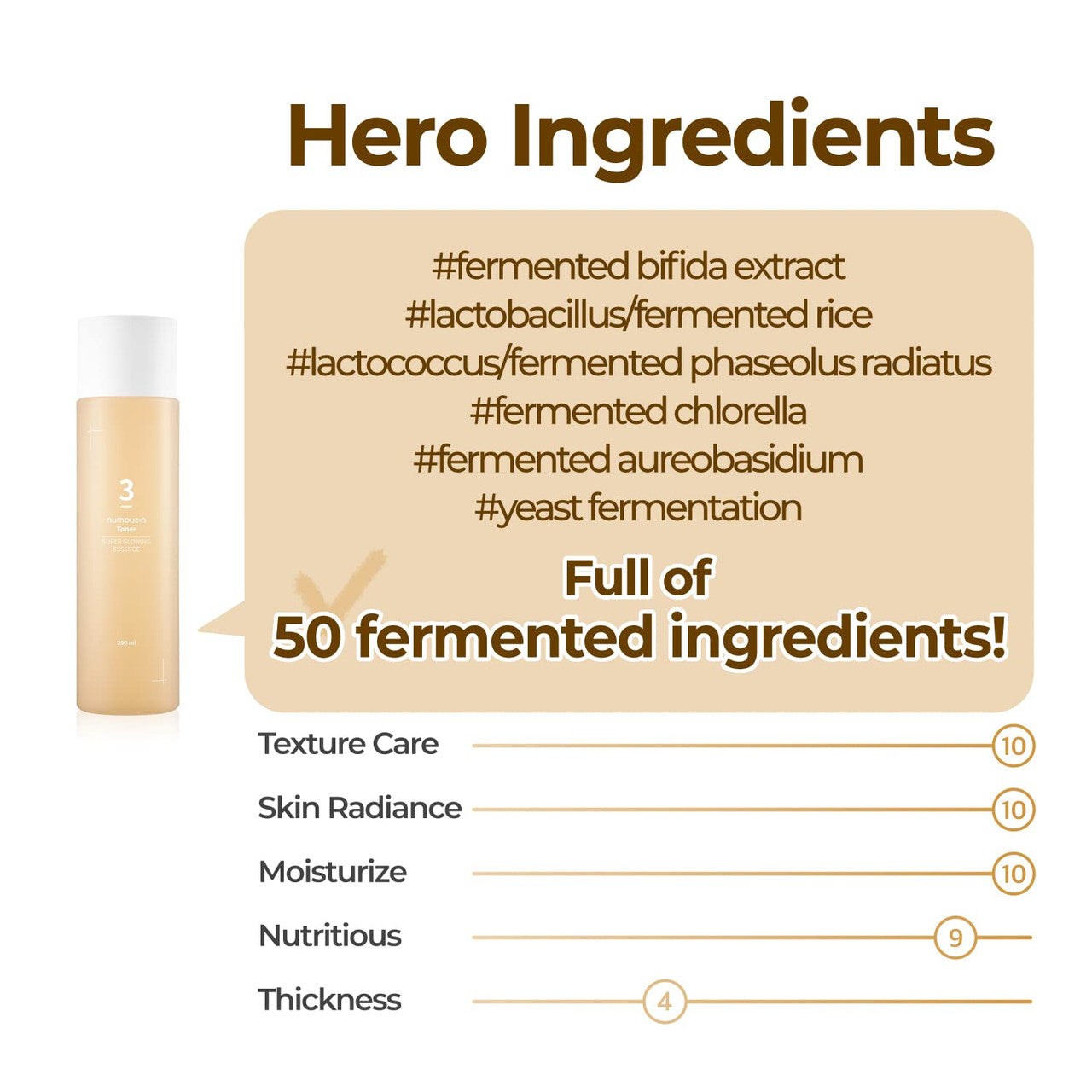 NUMBUZIN No.3 Super Glowing Essence Toner (6.76 oz)
