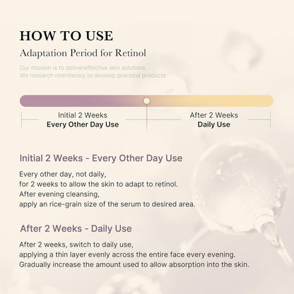MEDICUBE Deep Reviving Bakuchiol Vita A Retinol Serum (1.01oz)