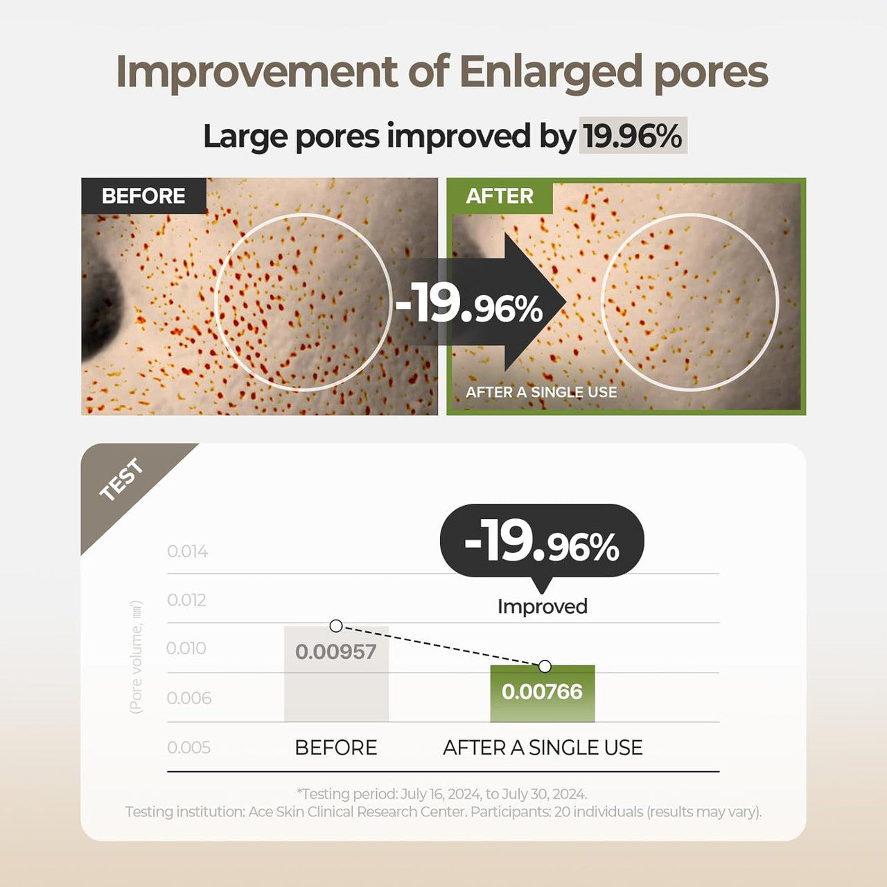[SKINFOOD] Rice Daily Toner Pad (60Pads)