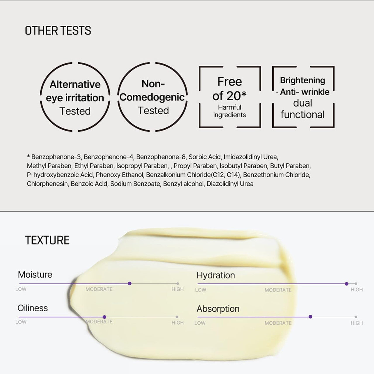 SOME BY MI Retinol Intense Advanced Triple Action Eye Cream (1.01 oz)