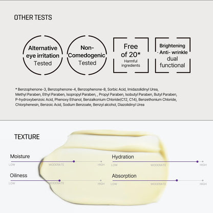 SOME BY MI Retinol Intense Advanced Triple Action Eye Cream (1.01 oz)