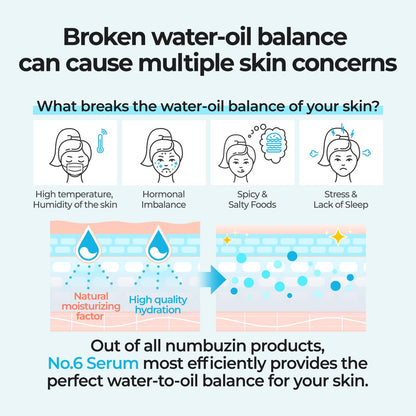 NUMBUZIN No.6 Deep Sleep Mask Serum (1.69 oz)