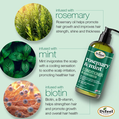 Difeel Rosemary Mint Strengthening Biotin Conditioner (33oz)