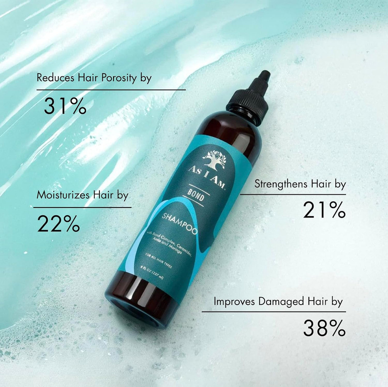 As I Am Bond Repair Shampoo (8oz)
