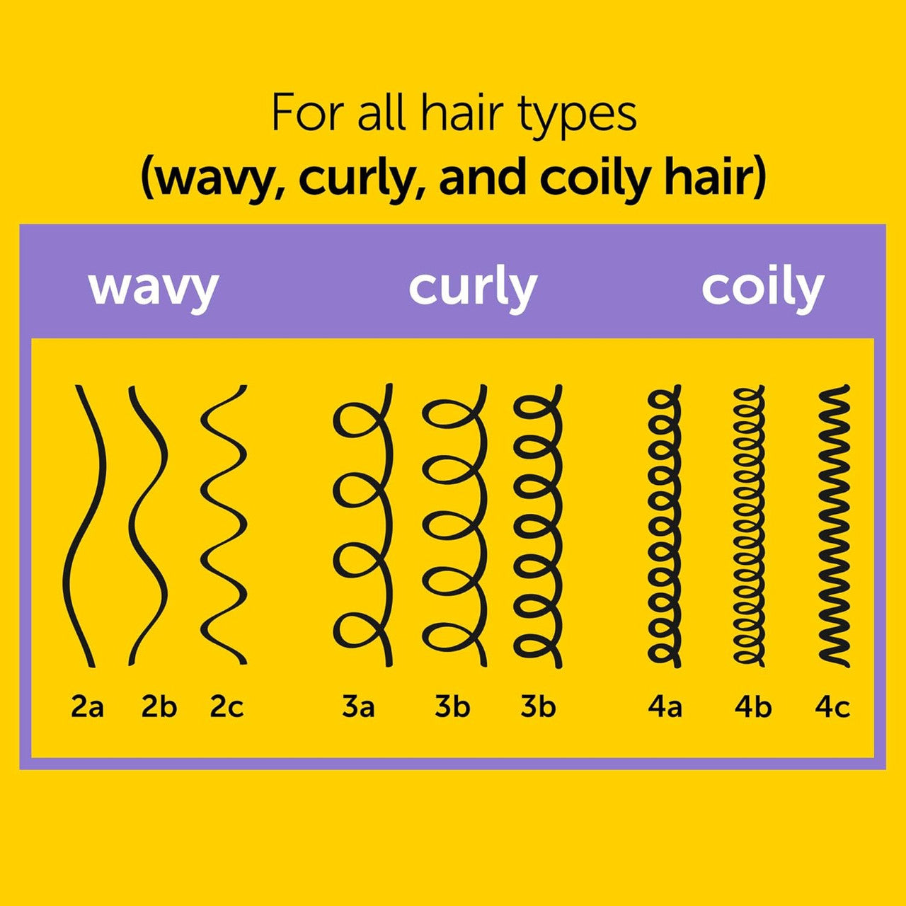 Got2b Curled Curl Defining Jelly (15 oz)