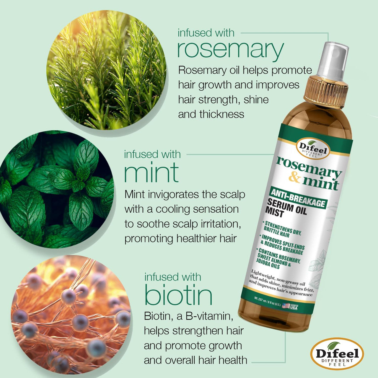 Difeel Rosemary and Mint Anti-Breakage Serum Oil Mist (8oz)