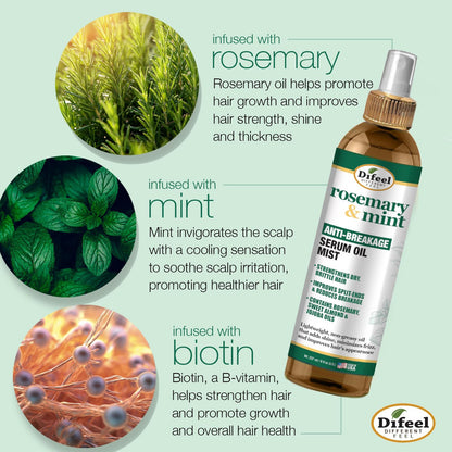 Difeel Rosemary and Mint Anti-Breakage Serum Oil Mist (8oz)