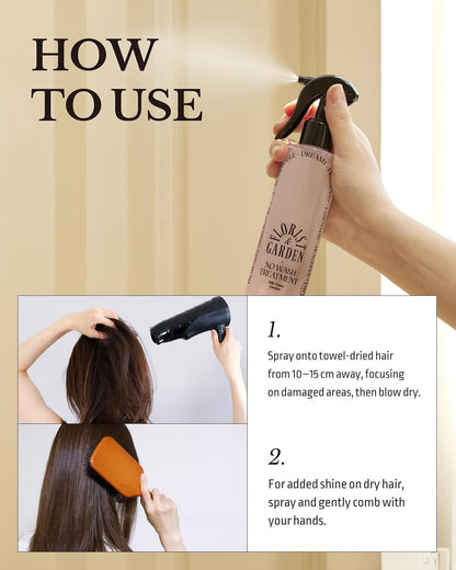 ODID Milk Protein Intensive No-Wash Treatment (6.76oz)