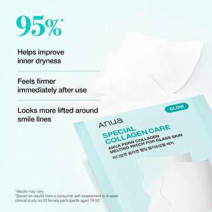 Anua PDRN Collagen Melting Patch For Glass Skin (4PCS)