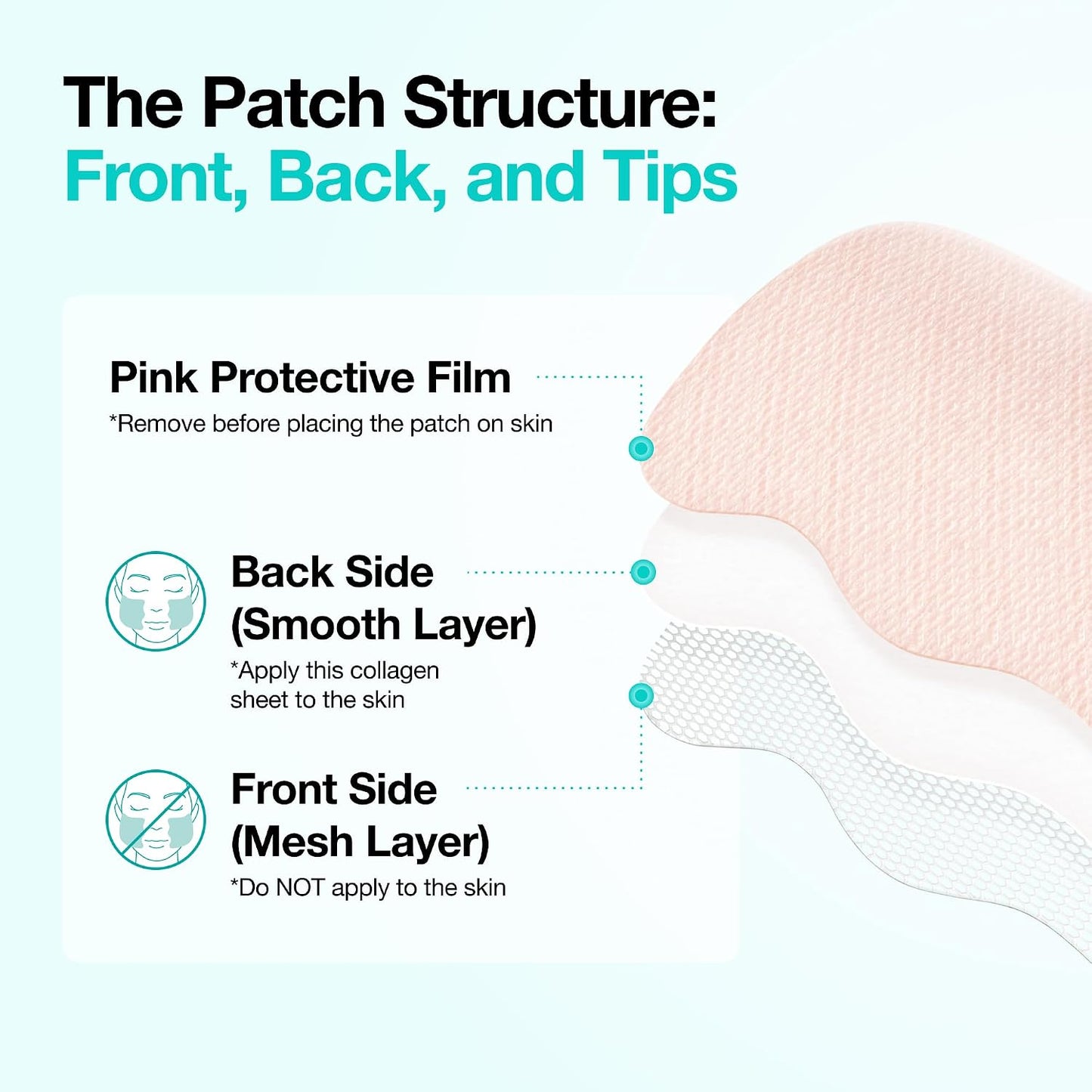 Anua PDRN Collagen Melting Patch For Glass Skin (4PCS)