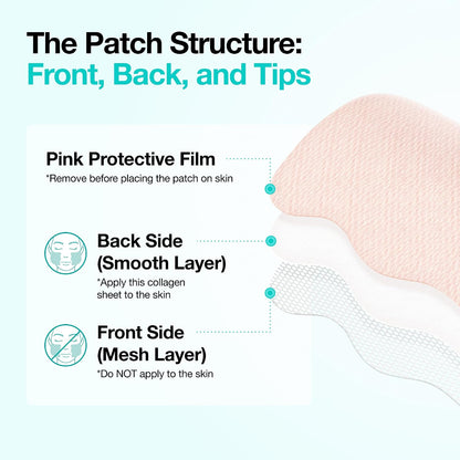 Anua PDRN Collagen Melting Patch For Glass Skin (4PCS)