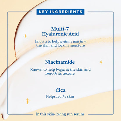 BELIF Milky Niacinamide Sunscreen SPF 40 (1.69oz)