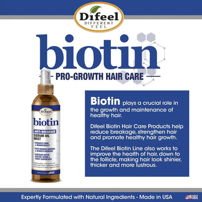 Difeel Biotin Anti-Breakage Serum Oil Mist (8oz)