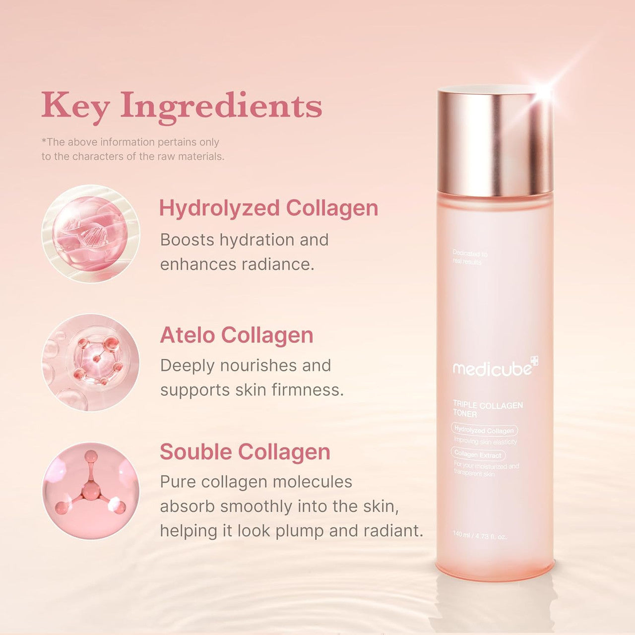 MEDICUBE Triple Collagen Toner(4.73 oz)