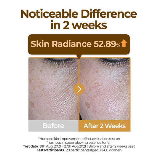 NUMBUZIN No.3 Super Glowing Essence Toner (6.76 oz)