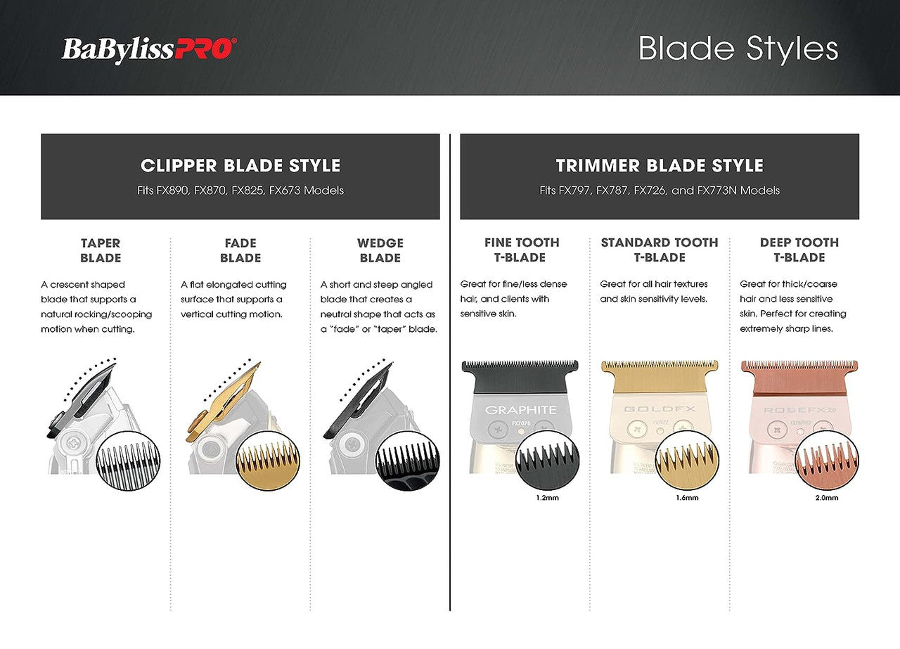 BaBylissPRO Replacement Titanium Fade Blade Gold