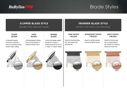 BaBylissPRO Replacement Titanium Fade Blade Gold