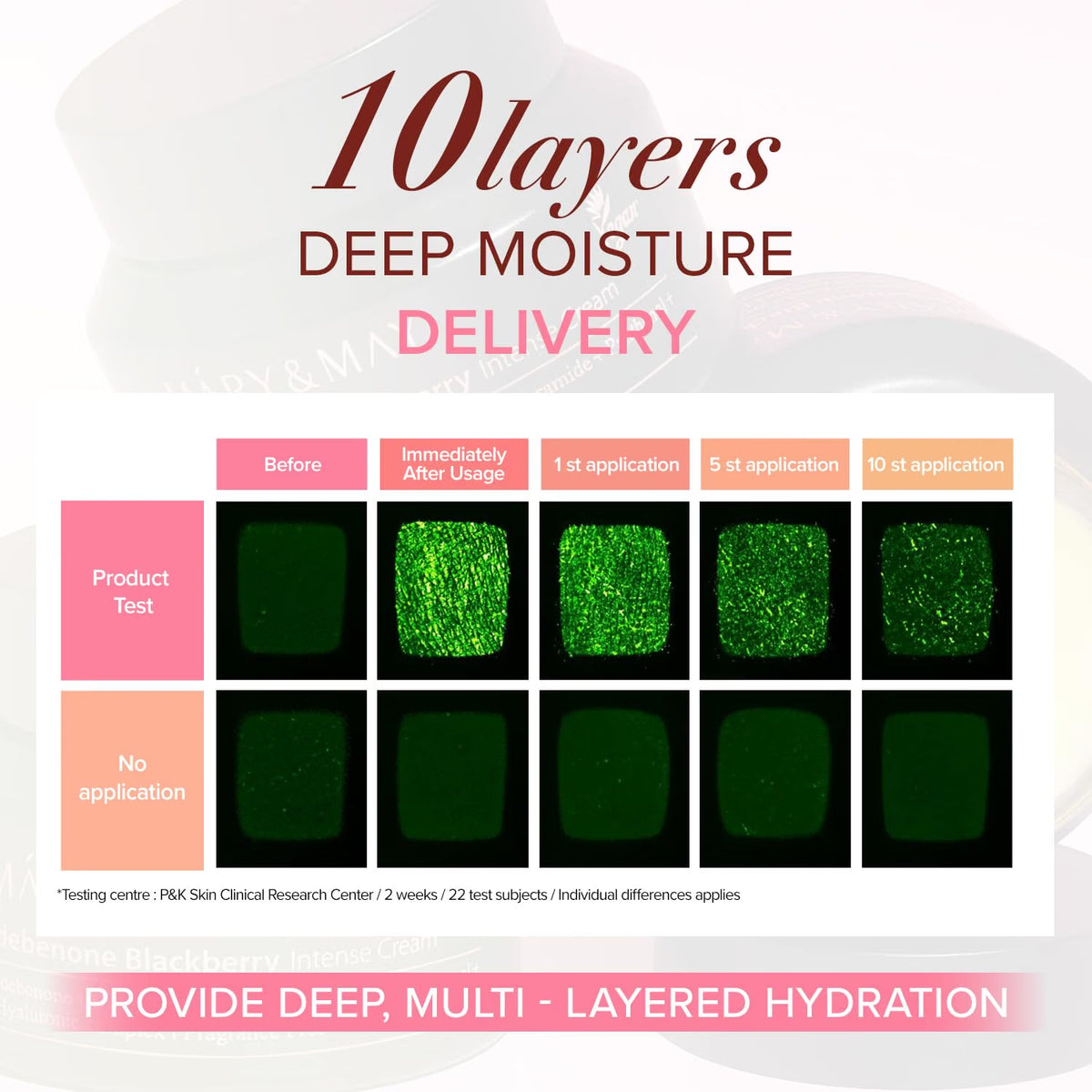 MARY & MAY Idebenone Blackberry Intense Cream (Mini)