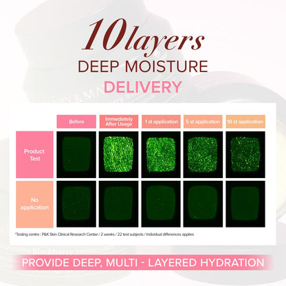 MARY & MAY Idebenone Blackberry Intense Cream (Mini)