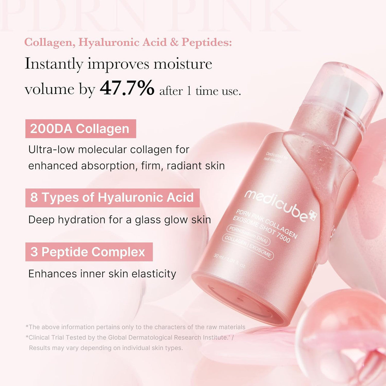 MEDICUBE  PDRN Pink Collagen Exosome Shot Serum 7,500 PPM (1.01oz)