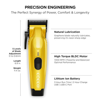 COCCO Hyper Veloce Pro Clipper