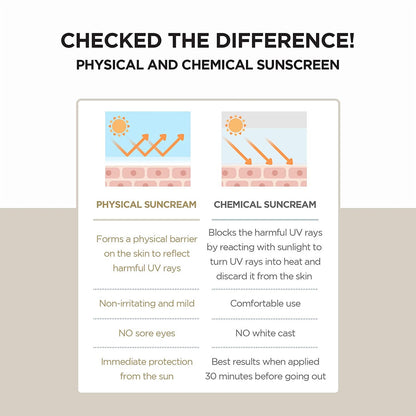 [SKIN1004] Madagascar Centella Air-Fit Suncream Plus SPF 50 PA++++
