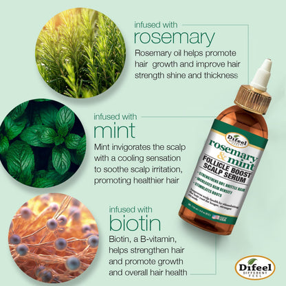 Difeel Rosemary & Mint Follicle Boost Scalp Serum (4oz)