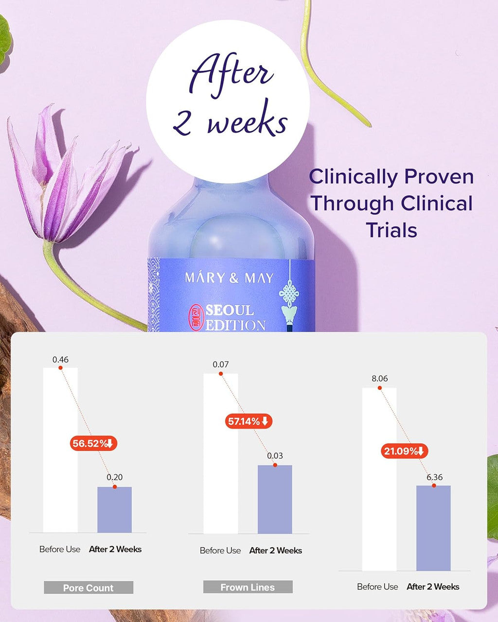 MARY & MAY Retinol 0.1% Bakuchiol Cica Serum (1.01oz)