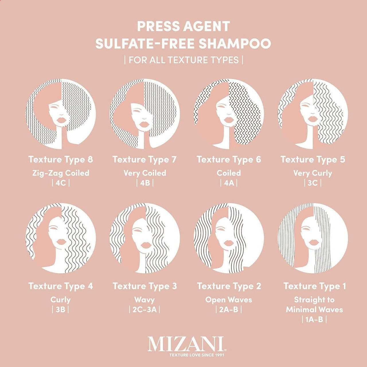 MIZANI Press Agent Smoothing Sulfate-Free Shampoo