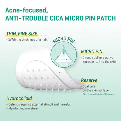 SOME BY MI Micro Pin Spot Patch (9PCS)