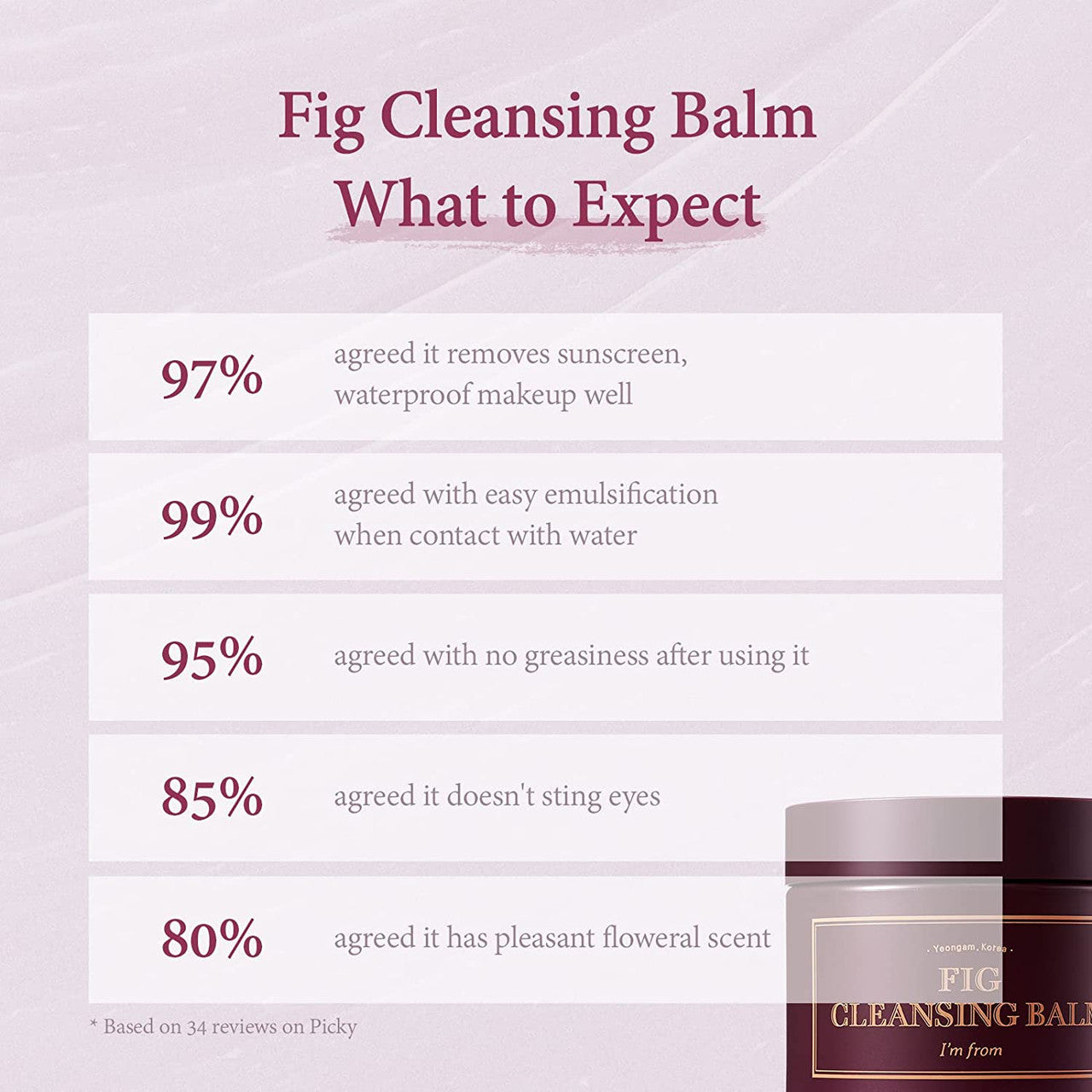 I'm From Fig Cleansing Balm (3.38 oz)