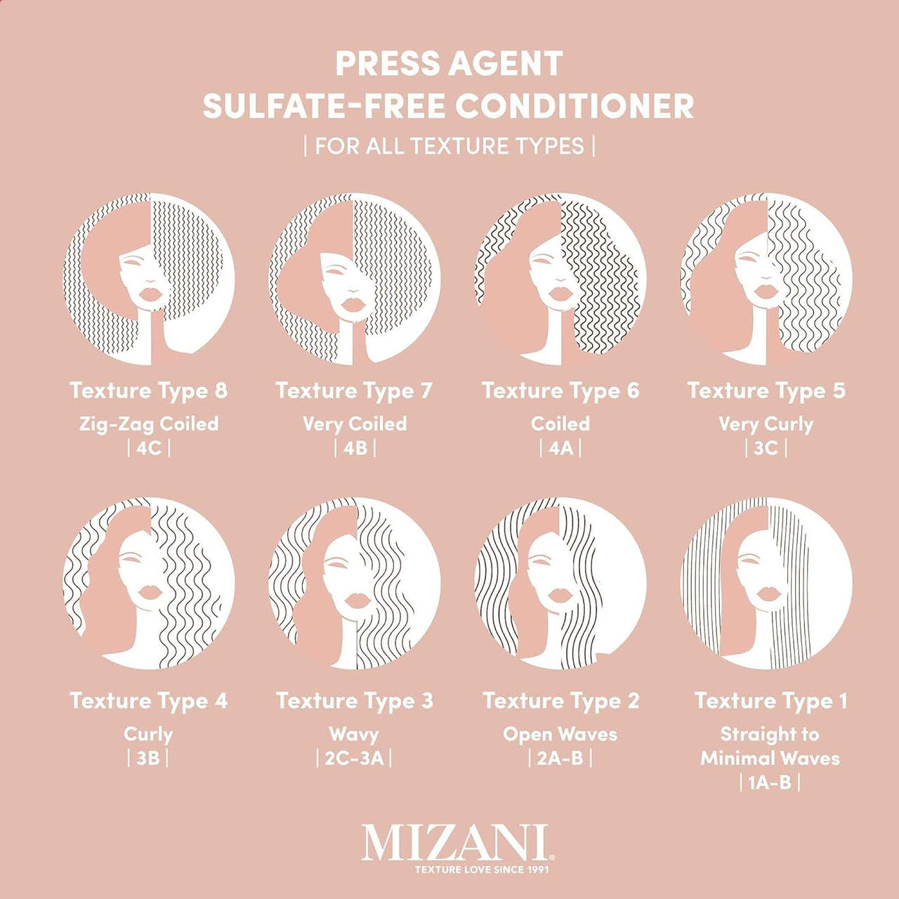 MIZANI Press Agent Raincoat Styling Cream Hair Cream (5.1 oz)
