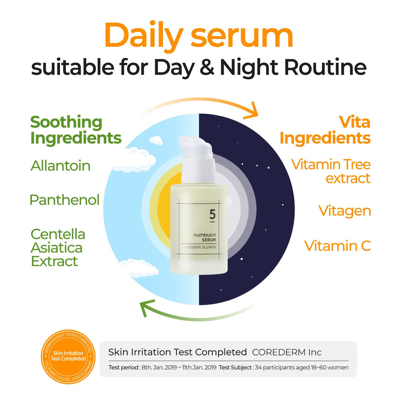 NUMBUZIN No.5 Goodbye Blemish Serum (1.69 oz)