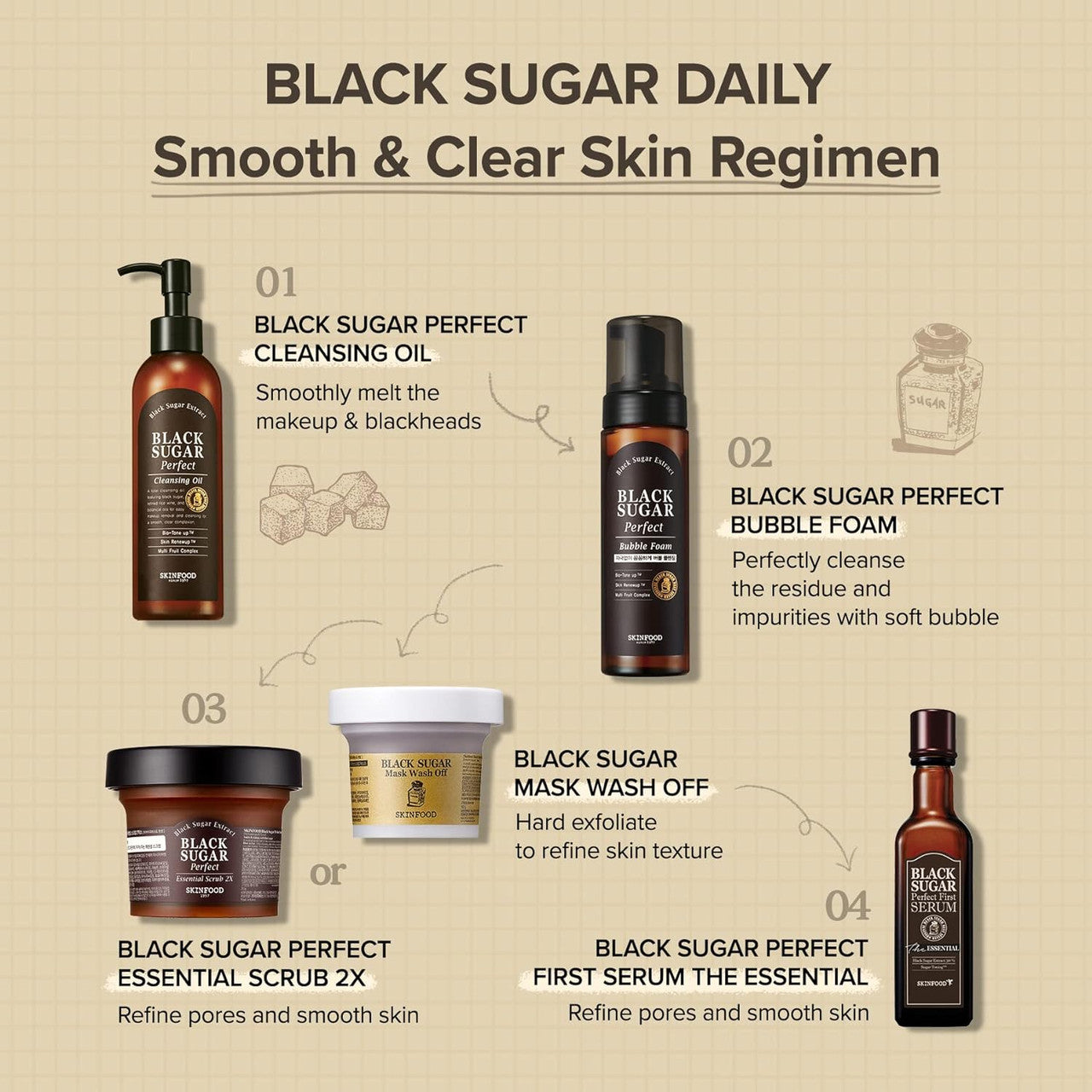 [SKINFOOD] Black Sugar Mask Wash Off (4.05 oz)