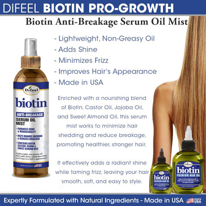 Difeel Biotin Anti-Breakage Serum Oil Mist (8oz)