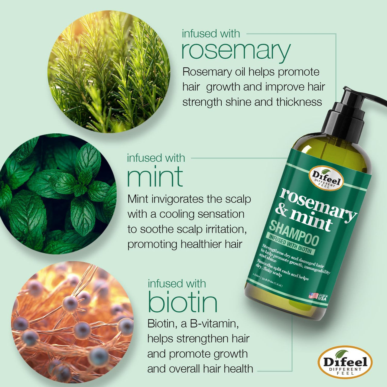 Difeel Rosemary Mint Strengthening Biotin Shampoo (33oz)