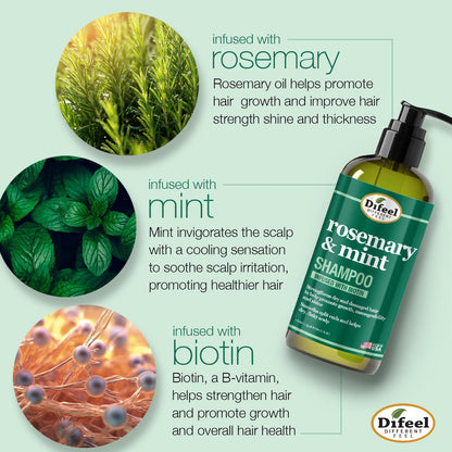 Difeel Rosemary Mint Strengthening Biotin Shampoo (33oz)