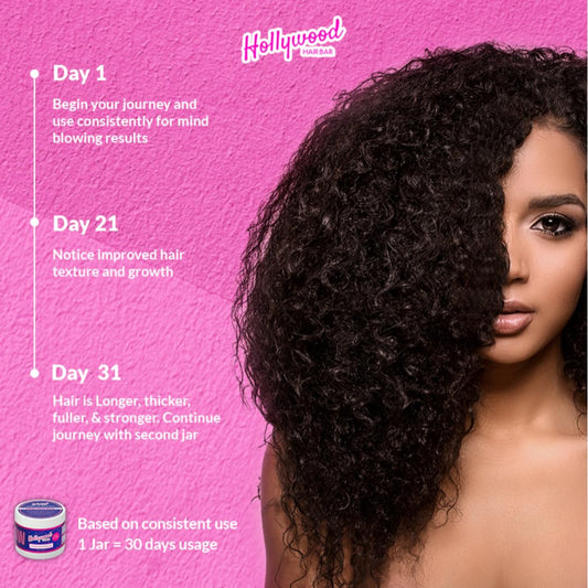 Hollywood Hair Bar Super Grow Scalp Balm (4oz)