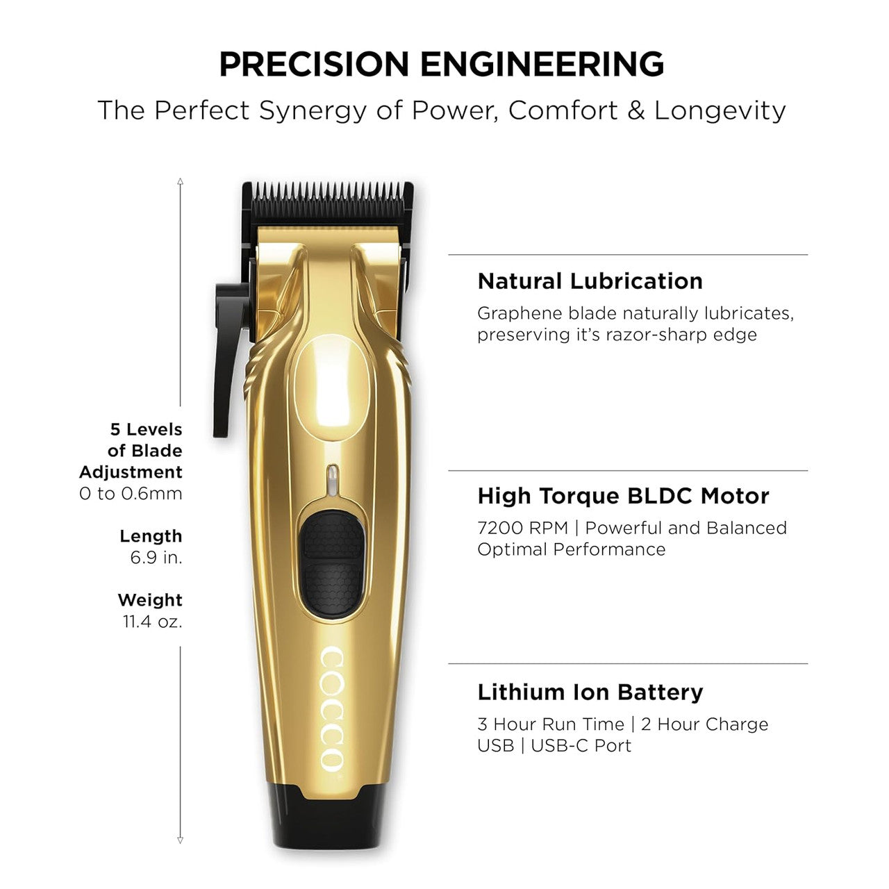 COCCO Veloce Pro Clipper