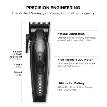 COCCO Veloce Pro Clipper