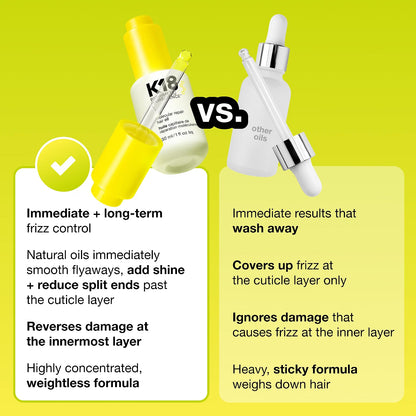 K18 Molecular Repair Hair Oil (0.34oz)