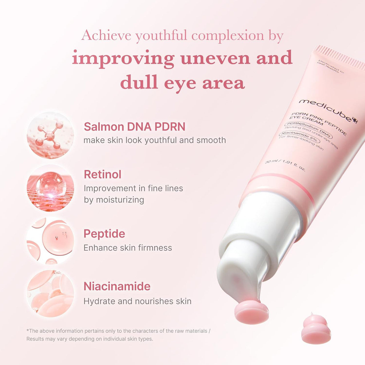 MEDICUBE PDRN Pink Peptide Eye Cream (1.01oz)